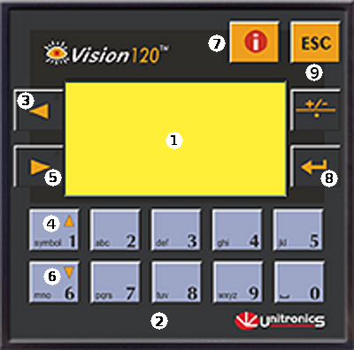 V120 Controller Image